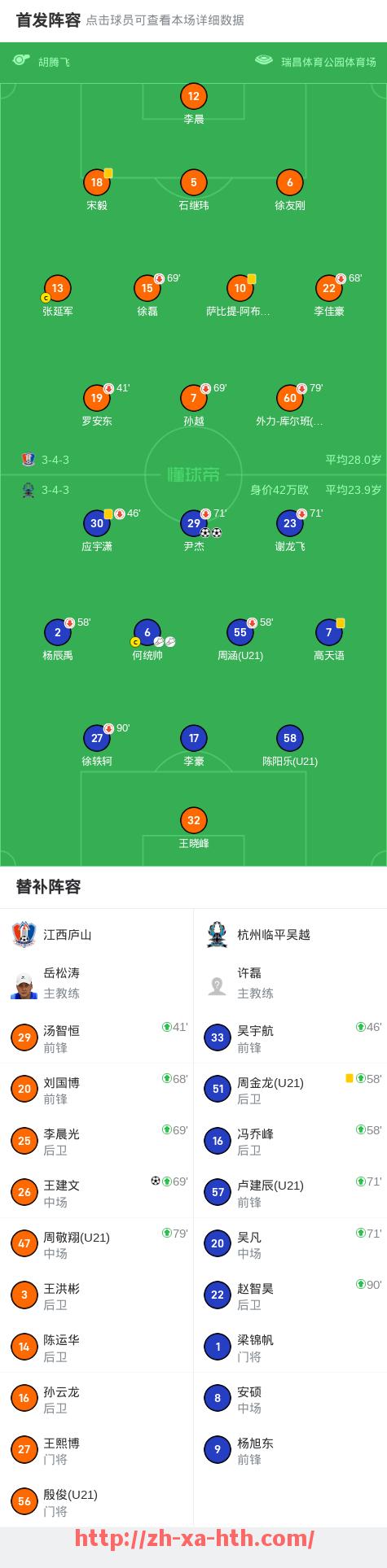 华体会hth-法甲联赛比赛统计数据综合报告